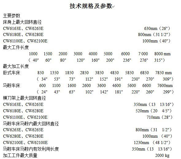 CW-E系列普通车床