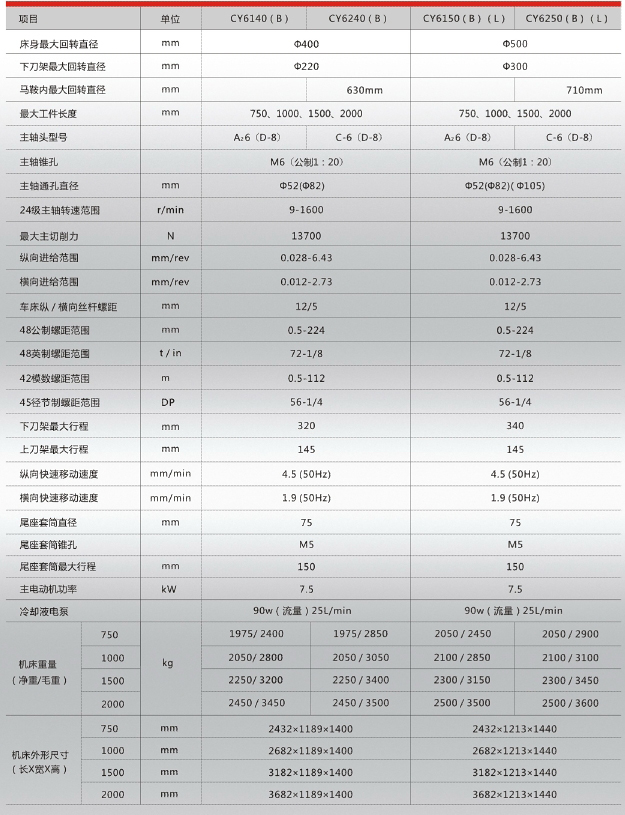 普通卧式车床