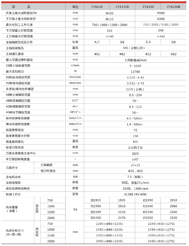普通卧式车床