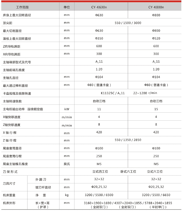 数控车床