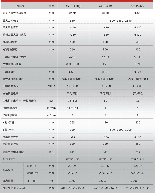 数控车床