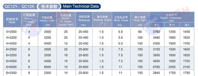 QC12Y系列液压摆式剪板机