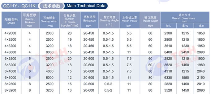 QC11K系列数控液压闸式剪板机