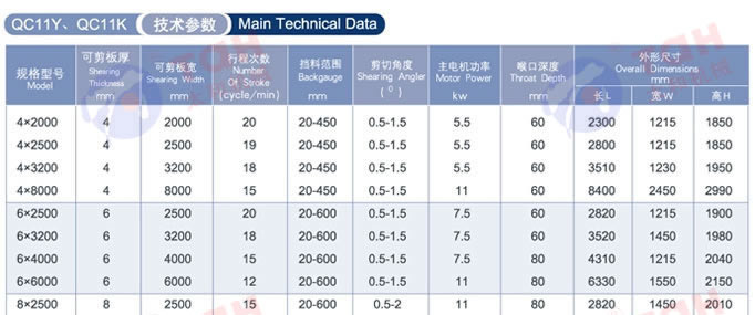 QC11Y系列液压闸式剪板机