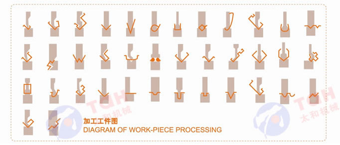 液压折弯机/><br />
<img src=