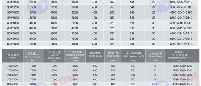 WC67Y系列液压板料折弯机