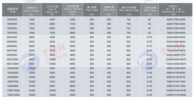 数控液压板料折弯机