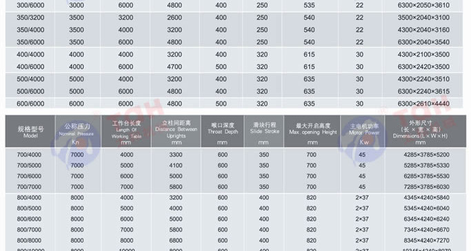 WC67K系列数控液压板料折弯机